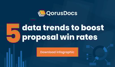 5 data trends to boost proposal win rates