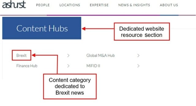 Ashurst's marketing team ensures that the website is relevant.jpg