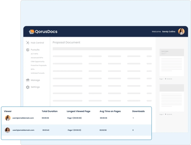 Get Insights with QorusDocs
